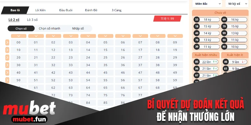 Bí quyết dự đoán kết quả chính xác để nhận thưởng lớn